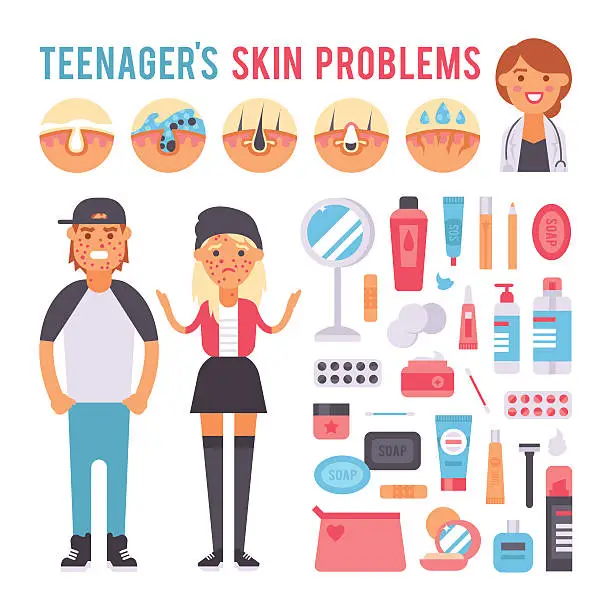 Vector illustration of Facial care teenager people defects skin problems infographic elements vector