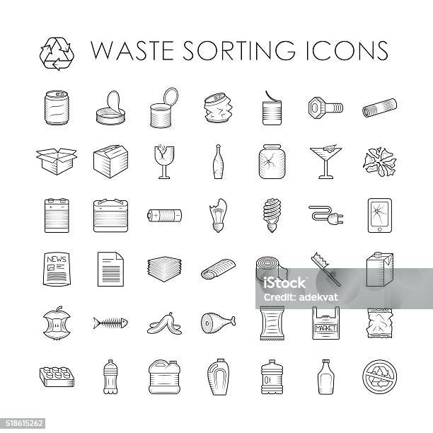 Set Of Garbage Separation Recycling Related Waste Sorting Outline Icons Stock Illustration - Download Image Now