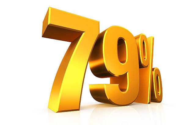 istock 3D render text in 79 percent in gold 518701425