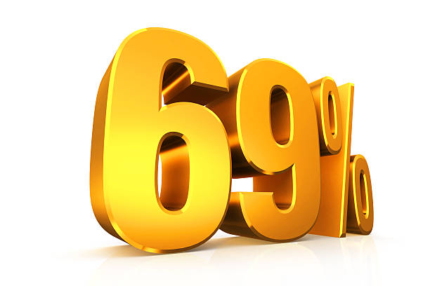 istock 3D render text in 69 percent in gold 518701713