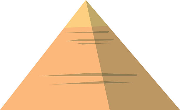египет векторный рисунок пирамиды - egypt pyramid cairo camel stock illustrations