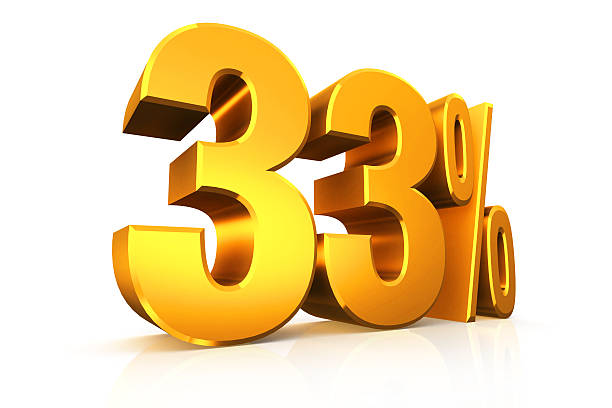 istock 3D render text in 33 percent in gold 518702843
