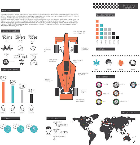 racing-infografik - avatar grafiken stock-grafiken, -clipart, -cartoons und -symbole