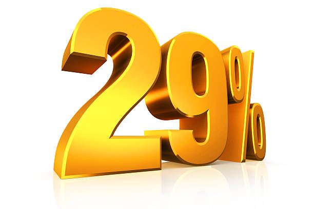 istock 3D render text in 29 percent in gold 518717143
