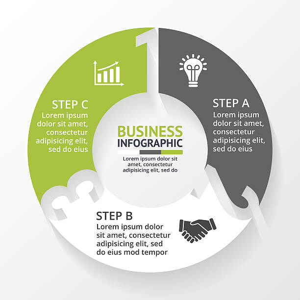 illustrazioni stock, clip art, cartoni animati e icone di tendenza di vettore cerchio frecce numeri infografica, diagramma, grafico, presentazione, lavagna. business - one two three four