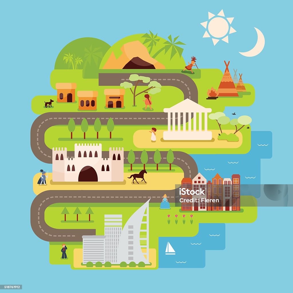 Civilization History Vector Civilization Infographics In Flat Style Stock Illustration - Download ...