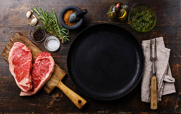 Raw meat Steak with ingredients around pan