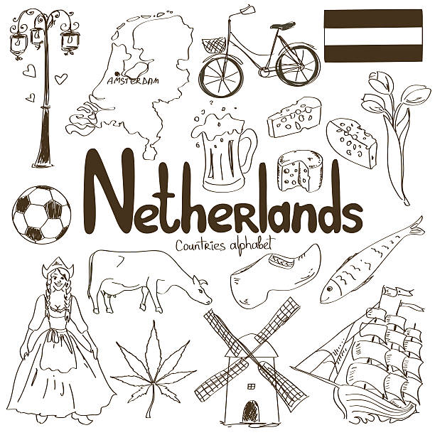 ilustrações, clipart, desenhos animados e ícones de coleção de ícones de holanda - amsterdam