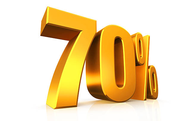 istock 3D render text in 70 percent in gold 518802391