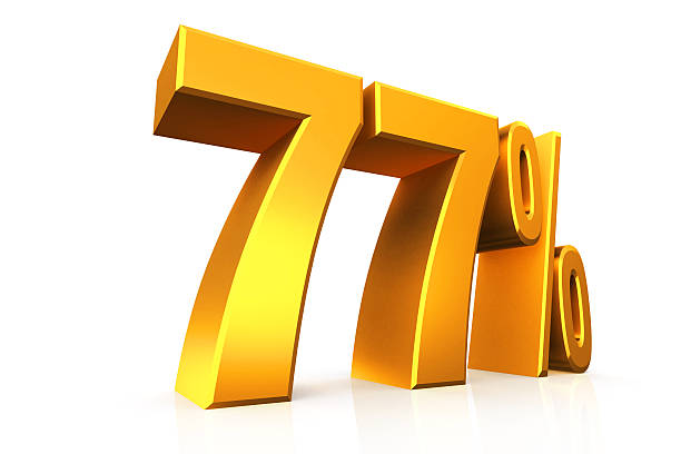 3D render text in 77 percent in gold
