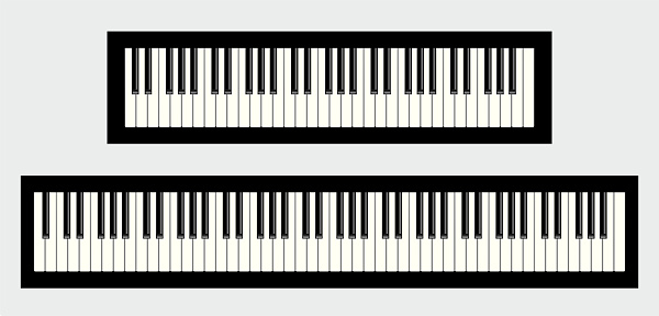 Piano  keyboard isolated on with background