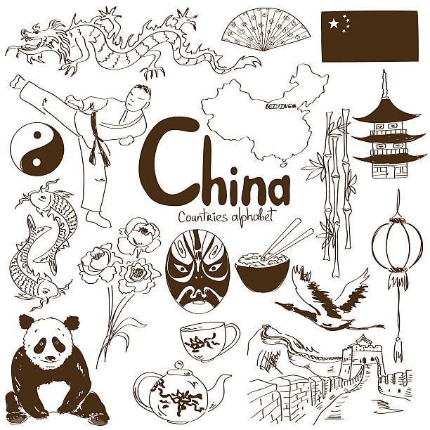 Collection of Chinese icons Fun sketch collection of Chinese icons, countries alphabet chinese panda stock illustrations