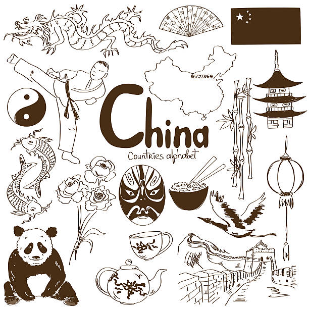 Collection of Chinese icons Fun sketch collection of Chinese icons, countries alphabet dragon in chinese temple stock illustrations