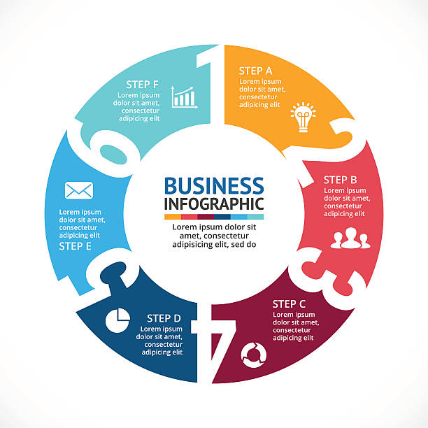 ilustraciones, imágenes clip art, dibujos animados e iconos de stock de círculo de flechas vector de de números infografía, diagrama, gráfico, una presentación gráfica. comercial - one two three four