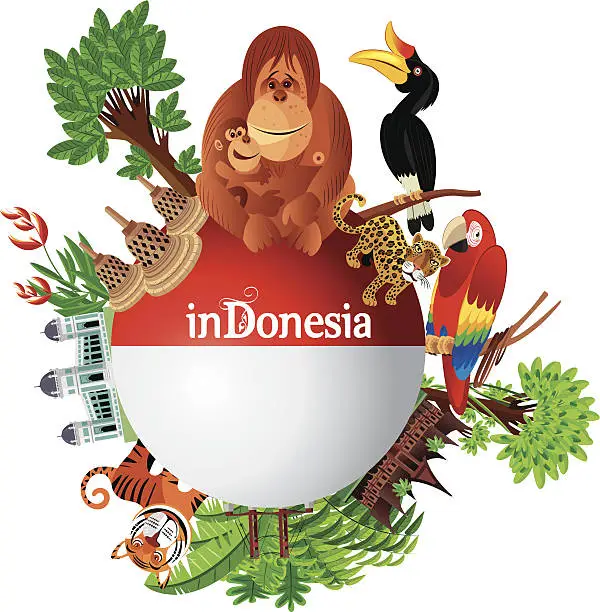 Vector illustration of Indonesia Travel