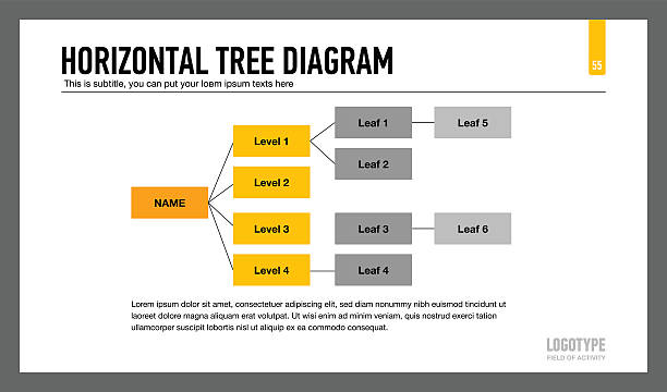 Tier System Chart Example 60+ 3 Tier System Stock Illustrations, Royalty-Free Vector Graphics ...