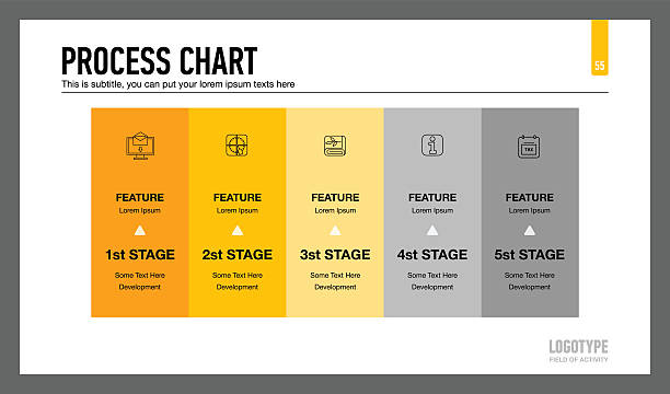 Process Chart Slide Template Editable template of presentation slide representing process chart with five stages, multicolored version five columns stock illustrations