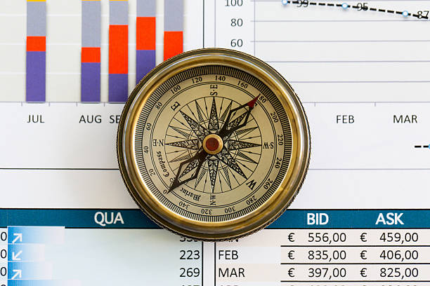 istock Right direction of your business 518930101