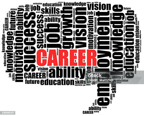 Word Cloud Illustration Related To Career Or Employment Stock Photo - Download Image Now