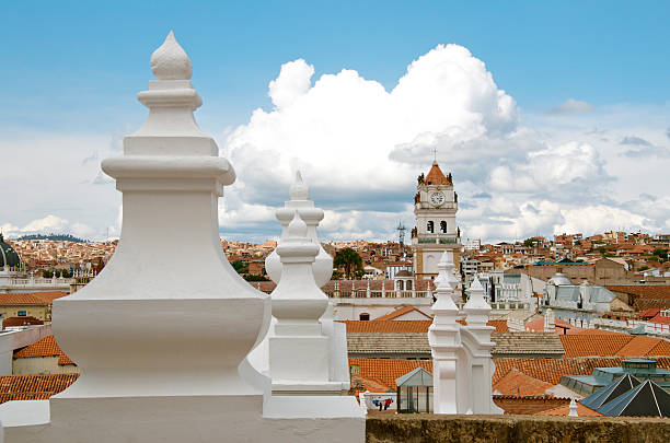Sucre Viewed From Above