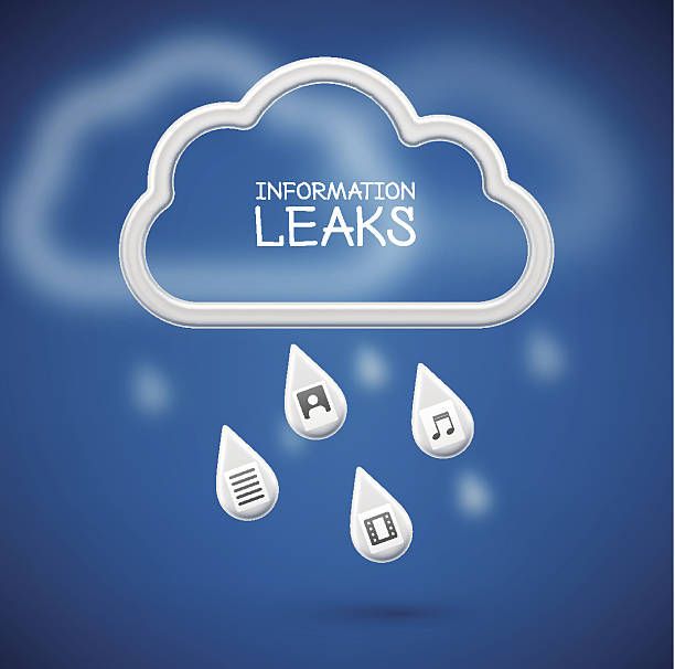 Information Leaks Information Leaks, concept background. Illustration contains transparency and blending effects, eps 10 leakded videos stock illustrations