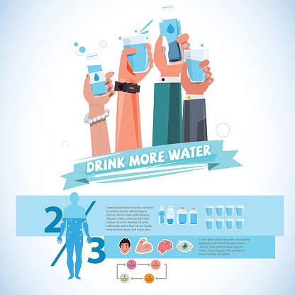 Various smart Hands holding bottle and cup of drink water. healthy drink water concept - vector illustration