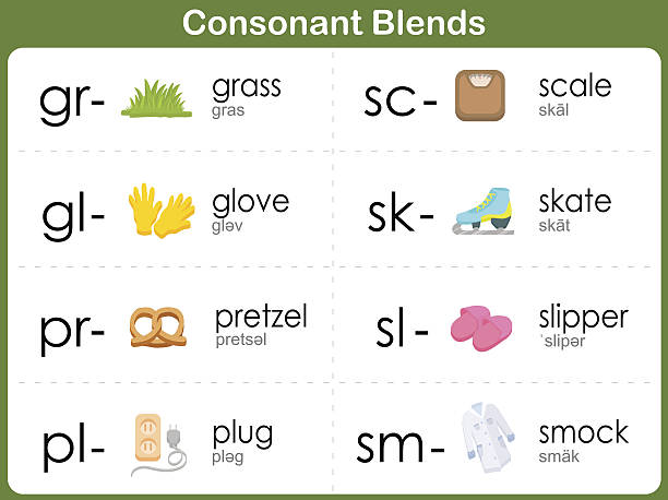 Consonant Blends Worksheet for kids Consonant Blends Worksheet for kids : gr, sc, gl, sk, pr, sl, pl, sm illiteracy stock illustrations