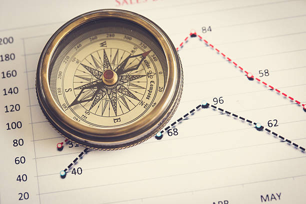 istock Right direction of your business 519089587