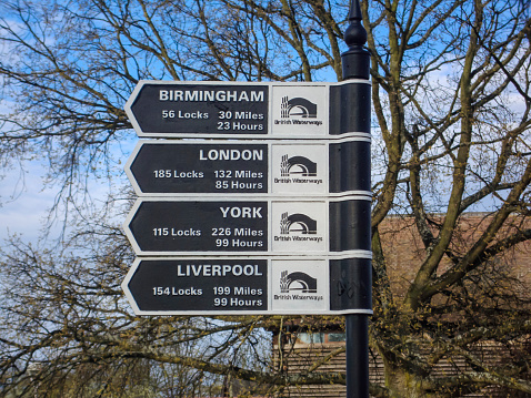 Road sign showing distances from Stratford-upon-Avon