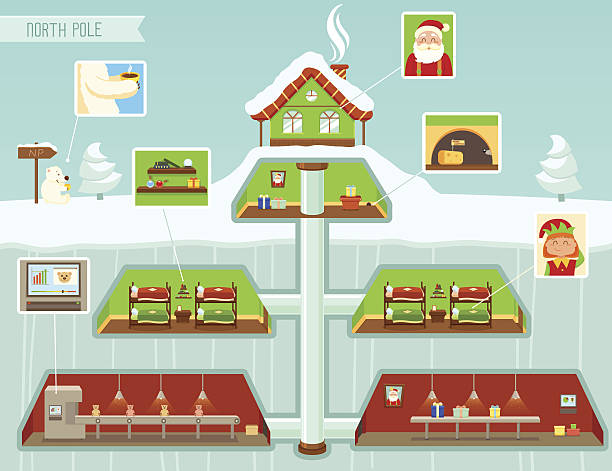 ilustraciones, imágenes clip art, dibujos animados e iconos de stock de infografía de navidad - workshop santa claus christmas north pole