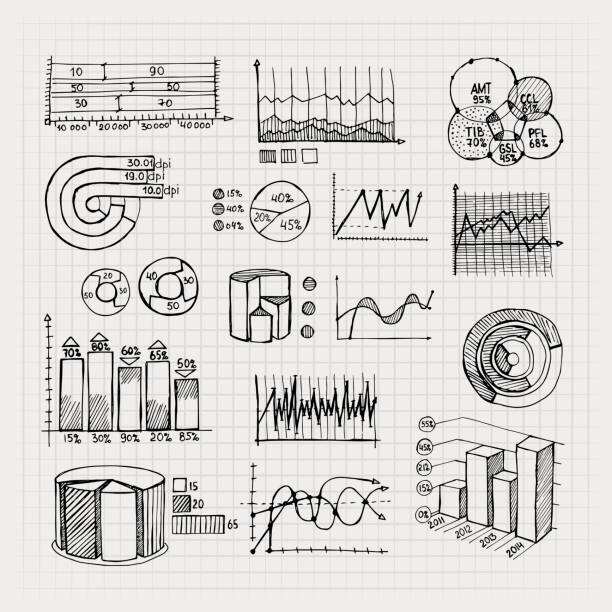hand drawn business-charts - unkonventionell grafiken stock-grafiken, -clipart, -cartoons und -symbole
