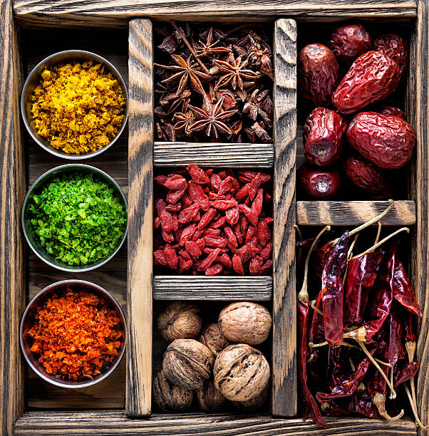 スパイスのボックスに - ayurveda spice india chili pepper ストックフォトと画像