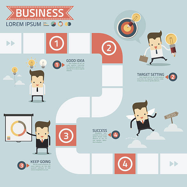 성공을 위한 단계 비즈니스 개념 - footpath employment issues occupation outline stock illustrations