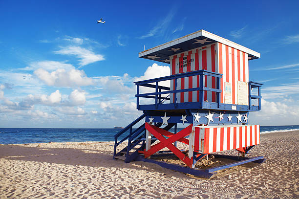 istock South Beach of Miami 519314082