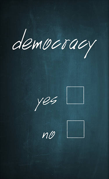 Democracy Text Written For Select Yes or No on Blackboard