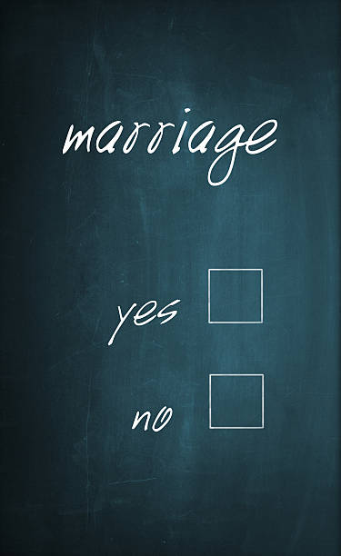 istock Marriage Text Written For Select Yes or No on Blackboard 519316138