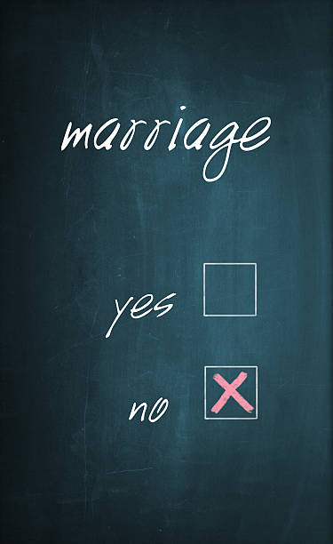 istock Marriage Text Written and No is Selected on Blackboard 519316208