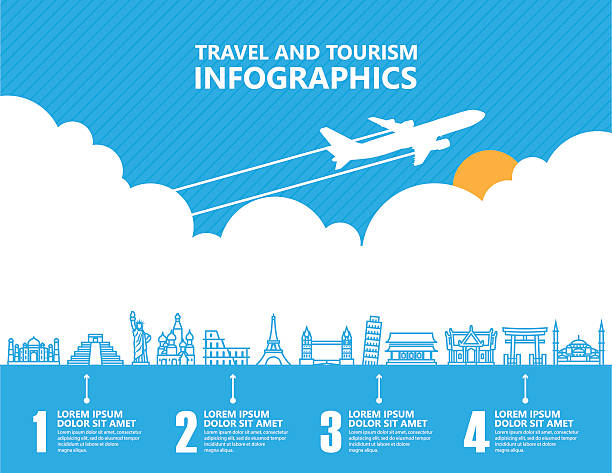 cestovní infografika, orientační bod a doprava - cestování témata stock ilustrace