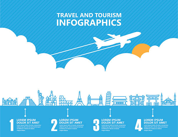 infographics du lịch, mốc và giao thông vận tải - du lịch hình minh họa sẵn có