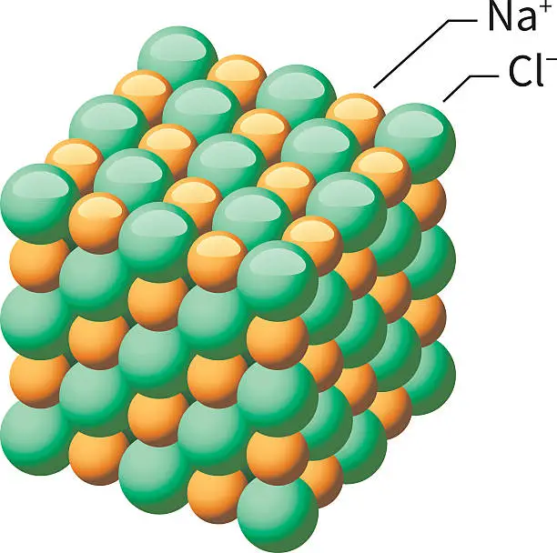 Vector illustration of Sodium Chloride, NaCl Molecular Cube