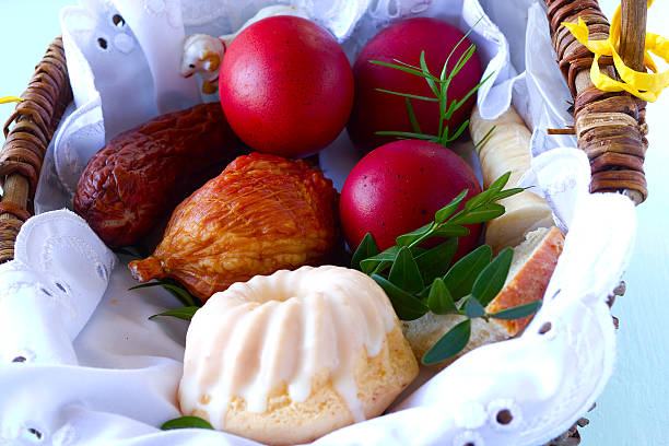 Easter basket
