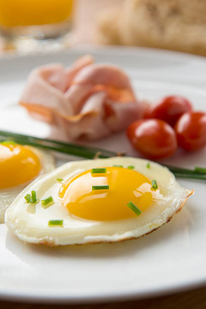 breakfast plate with eggs, tomatoes and ham