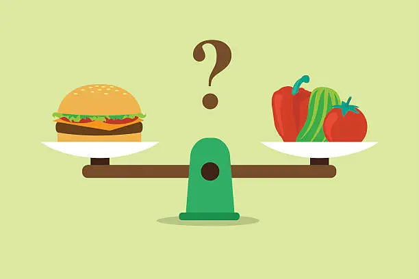 Vector illustration of Healthy eating balanced diet concept