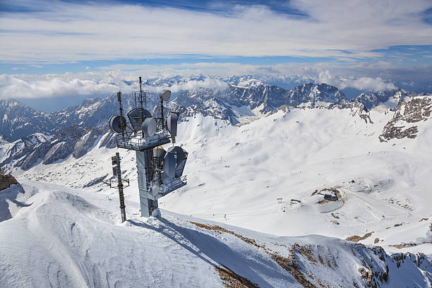 istock Zugspitze top of Germany 519402433