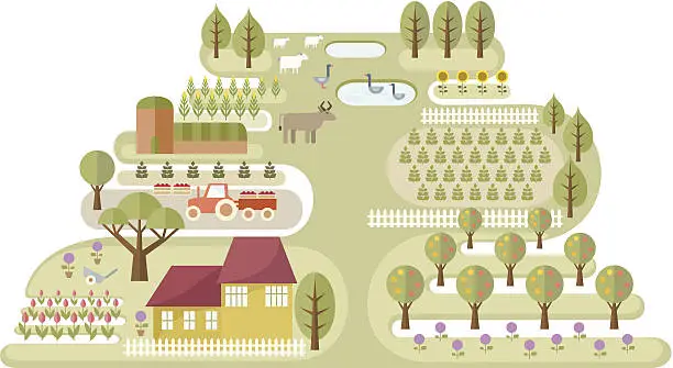 Vector illustration of Small Farm