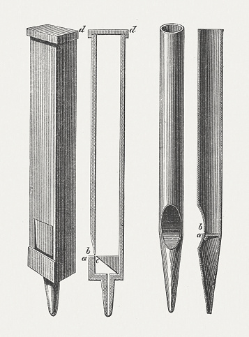 Two Organ pipes (External view and cross-section) in wood (roofed, left) and metal (open, right). Woodcut engraving, published in 1877.