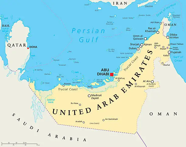 Vector illustration of UAE United Arab Emirates Political Map