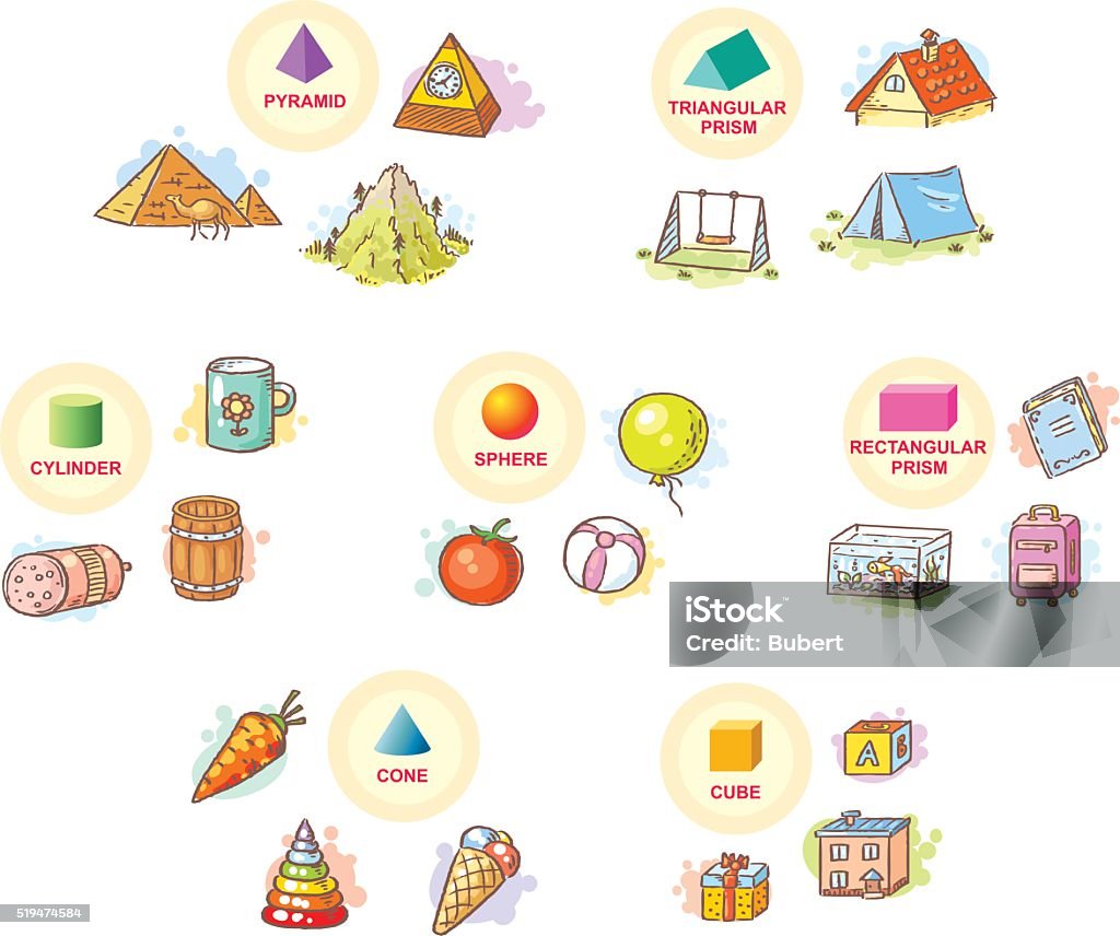 Cades Object Example Cube Shaped Objects At Home
