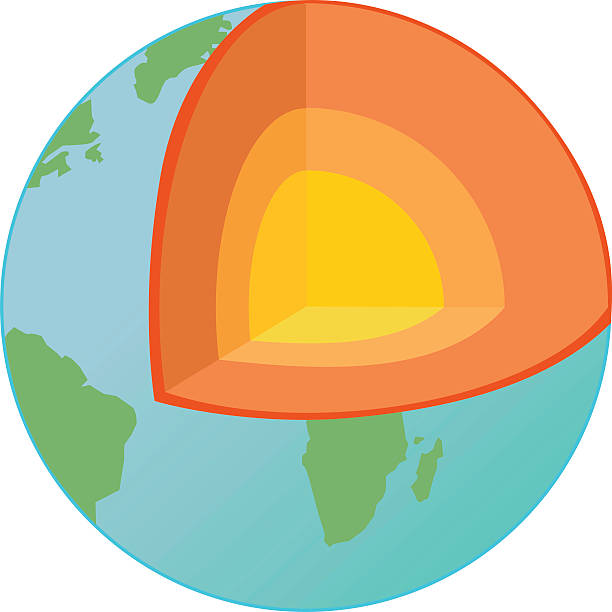 earth core - вулканология stock illustrations