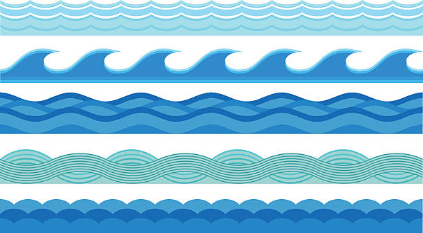 illustrazioni stock, clip art, cartoni animati e icone di tendenza di mare e onde modello di elemento astratto impostare in orizzontale oceano natura piatto - turquoise sea backgrounds drink